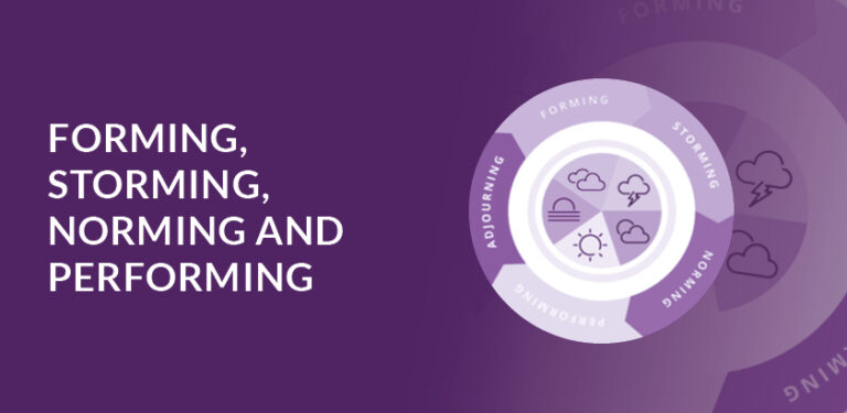 Forming, Storming, Norming and Performing - CMS Vocational Training Ltd ...